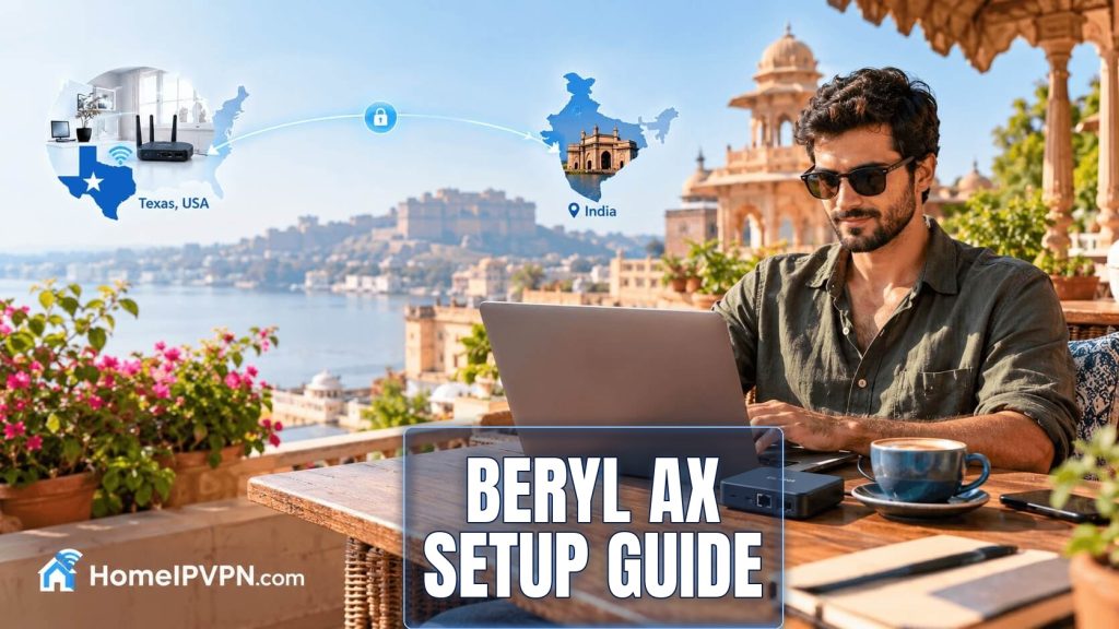 Featured headline image for the article: How to Setup GL.iNet Beryl AX (GL-MT3000) for Remote Work.